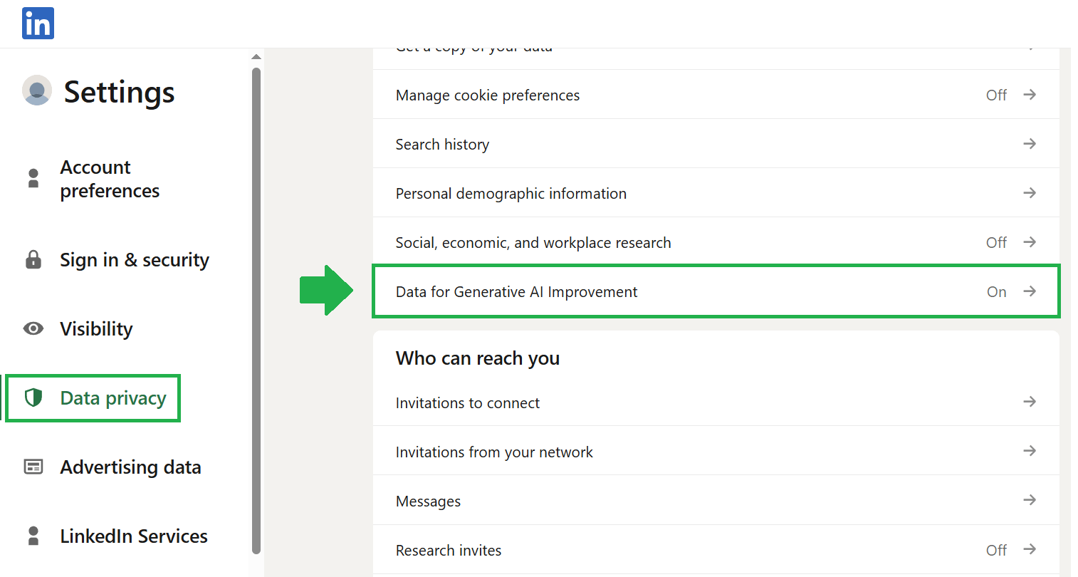 LinkedIn bruker dataene dine