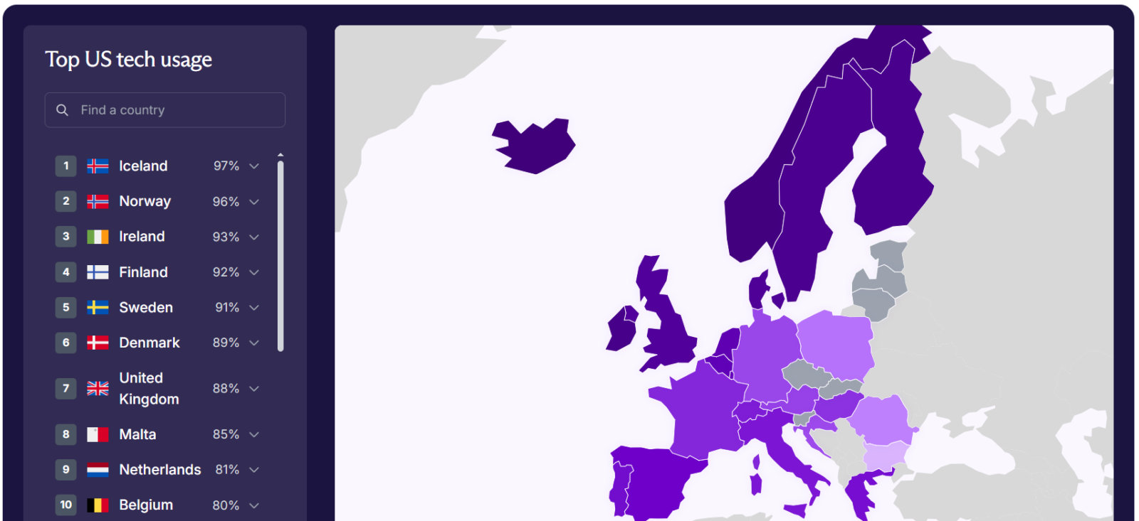 Kart - 96 prosent av norske virksomheter er avhengige av amerikansk teknologi