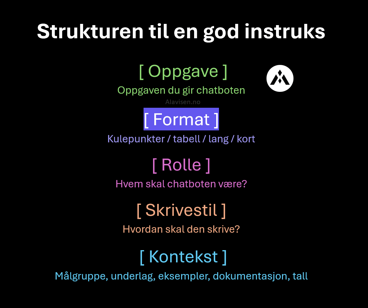 Slik kan studenter bruke KI som studiestøtte: Skriv gode instrukser